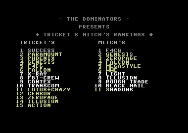 dominators-tricket_and_mitchs_rankings001.jpg