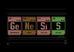 Periodically